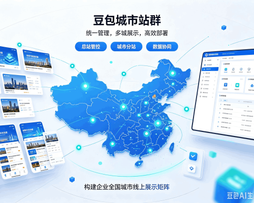 丽江豆包城市站群